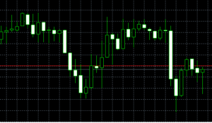 usdjpy_20190613