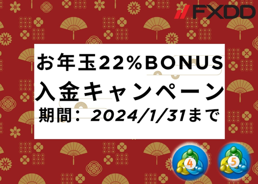 【FXDD】22％お年玉入金ボーナスキャンペーン